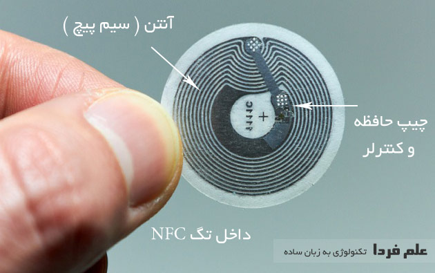 قطعات داخل تگ NFC