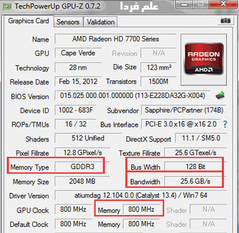 پهنای باند گرافیک AMD HD 7750 نوع GDDR3